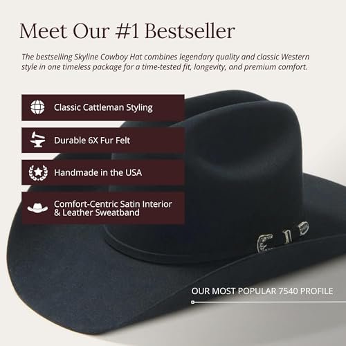 Stetson Men's 6X Skyline Hat, Chocalate, Size 7 3/8 Chocolate